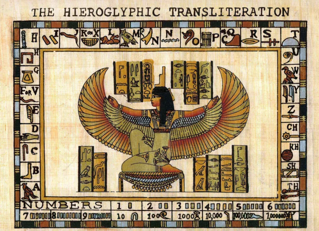 Ancient Egyptian hieroglyphic transliteration chart with symbols and letters.